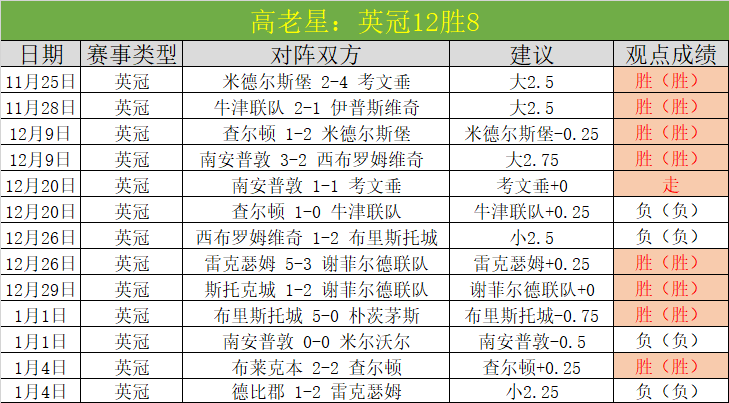 每日必看,凯利深度解,德甲保级大,好博,HaoBo,好博注册网址,好博app,好博官网,好博网站,好博下载