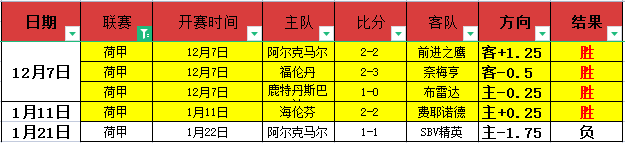 迪拜集训揭,博主披露三,镇新加盟两,好博,HaoBo,好博注册网址,好博app,好博官网,好博网站,好博下载