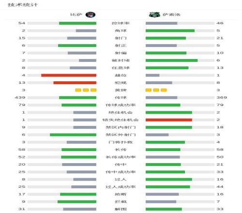 热刺,横扫诺维奇,凯恩,好博,HaoBo,好博注册网址,好博app,好博官网,好博网站,好博下载