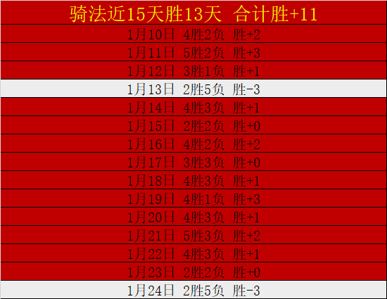 丹麦教练盛,罗天赋卓绝,独领风骚的,好博,HaoBo,好博注册网址,好博app,好博官网,好博网站,好博下载