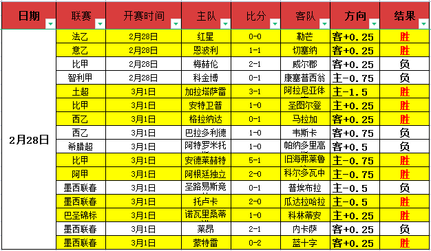 山西客场险,胜山东,贾明儒关键,好博,HaoBo,好博注册网址,好博app,好博官网,好博网站,好博下载