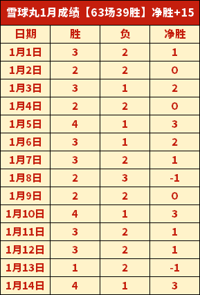 欧冠周三,分析,勒沃库森对,好博,HaoBo,好博注册网址,好博app,好博官网,好博网站,好博下载